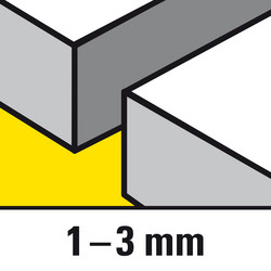 3 lames pour les coupes fines et droites dans les tôles minces de 1 à 3 mm d’épaisseur