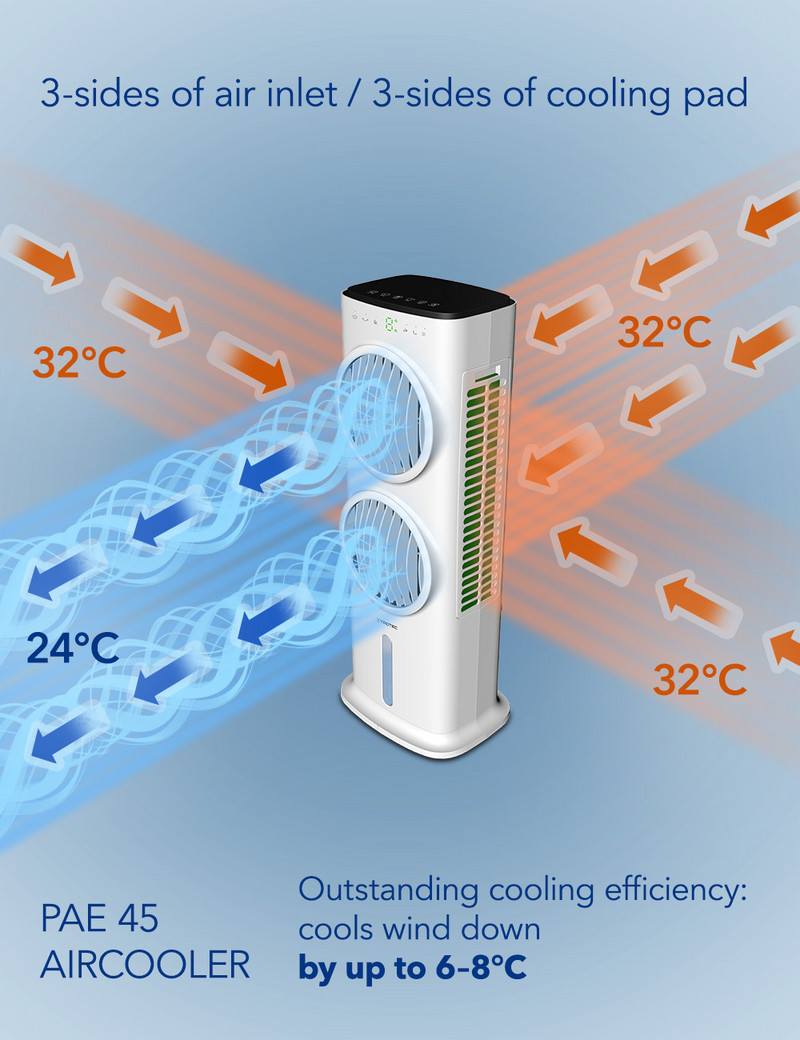 Aircooler PAE 45 : 3 entrées d’air