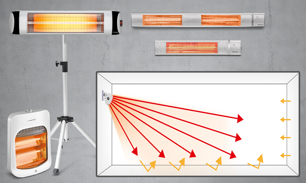 Chauffage portable au pétrole, appareil de cuisson portable, capacité du  réservoir 4,6L, Garde la chaleur jusqu'à 18 heures, réglage de la puissance