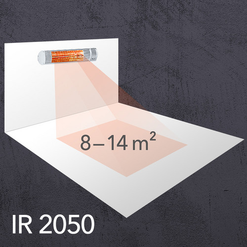 IR 2050 : la surface chauffée