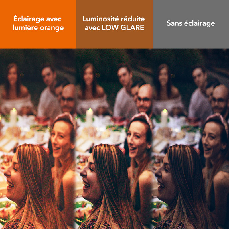 IR 2200 : Low Glare en comparaison