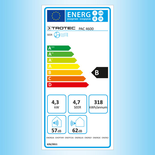 PAC 4600 : le label énergétique