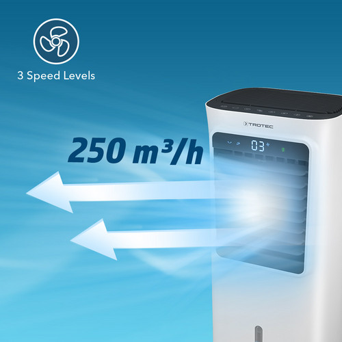 PAE 35 HEPA : 3 niveaux de ventilation + fonction Swing