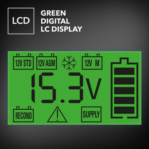 PBCS 6A : l’affichage numérique LCD