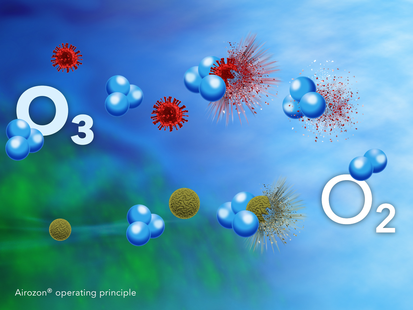 Principe de fonctionnement de l’ozonisation Airozon pour la désinfection et la neutralisation des odeurs par oxydation