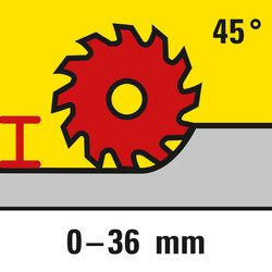 Profondeur de coupe réglable jusqu’à 36 mm pour les coupes biaisées