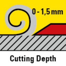 Profondeur de passe réglable de 0 à 1,5 mm