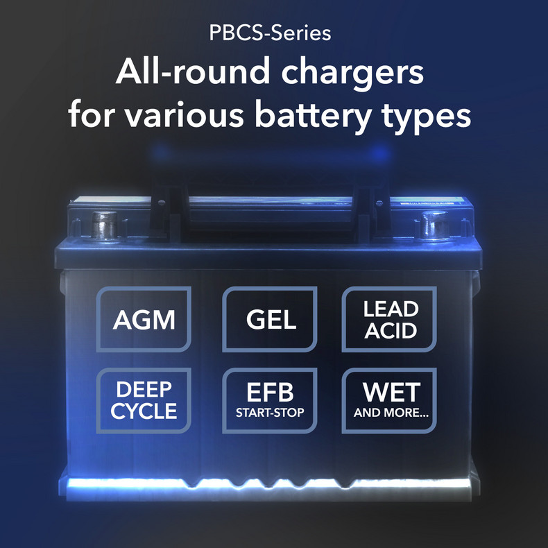 Série PBCS : les types de batteries