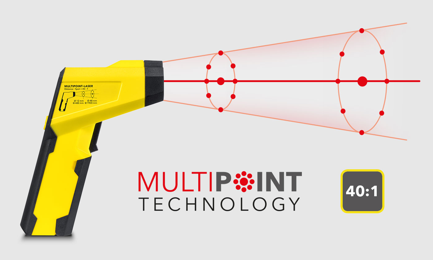 TP7 avec viseur laser multipoint et résolution optique élevée