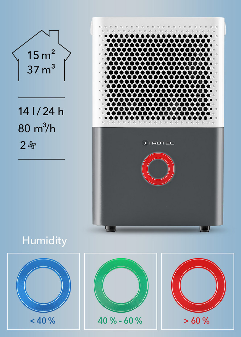 Déshumidificateur, 12 L/24 h, 2,3 L, déshumidificateur portable électrique  185 W avec écran numérique de l'humidité et fonction minuteur, 2 modes à  vitesse : : Cuisine et Maison