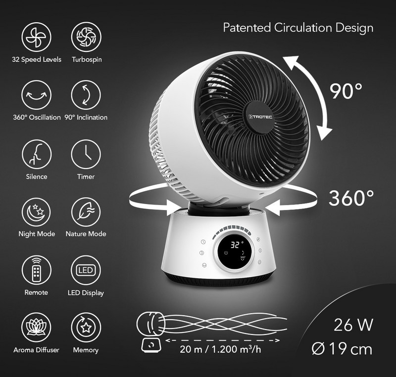 Ventilateur de Circulation d'Air Silencieux à Pied Turbo Portable de 25 cm